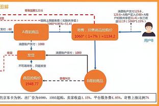 ?风情万种！若日尼奥33岁娇妻凯瑟琳，一袭红色长裙尽显身材