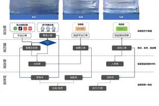 哈迪：能打这么胶着是一个奇迹 我们出现17次失误