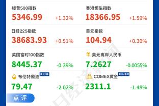 波杰：总看马努&哈登的比赛 我运动能力不强所以学欧洲球员的打法